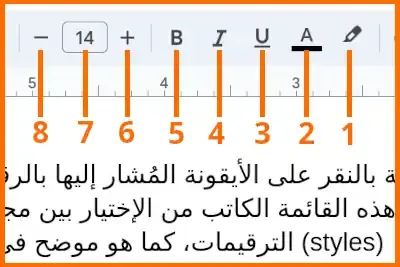 صورة 45: القسم 4 و القسم 5 من شريط التنسيق لجوجل دوكس